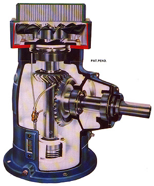 Right Angle Gear Drives